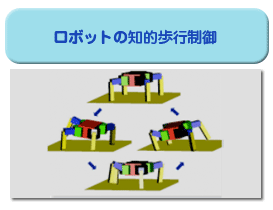 ロボットの知的歩行制御