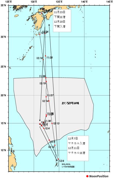 第63次航海記録